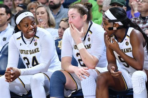 Noter dame women's basketball - Notre Dame. Fighting Irish. ESPN has the full 2023-24 Notre Dame Fighting Irish Postseason NCAAW schedule. Includes game times, TV listings and ticket information for all Fighting Irish games. 